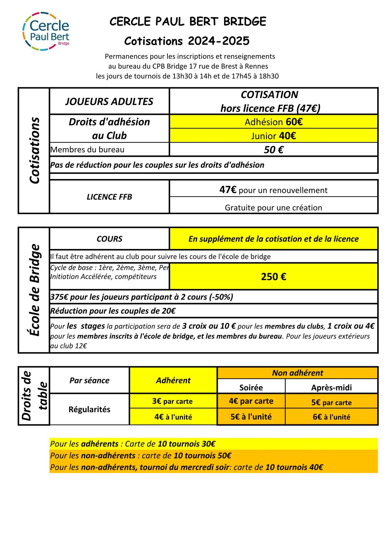 Cotisations 2024-2025